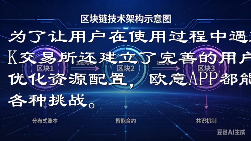 为了让用户在使用过程中遇到的任何问题都能得到及时解决，OK交易所还建立了完善的用户反馈机制无论是提升工作效率还是优化资源配置，欧意APP都能满足多样化需求，助您轻松应对各种挑战。