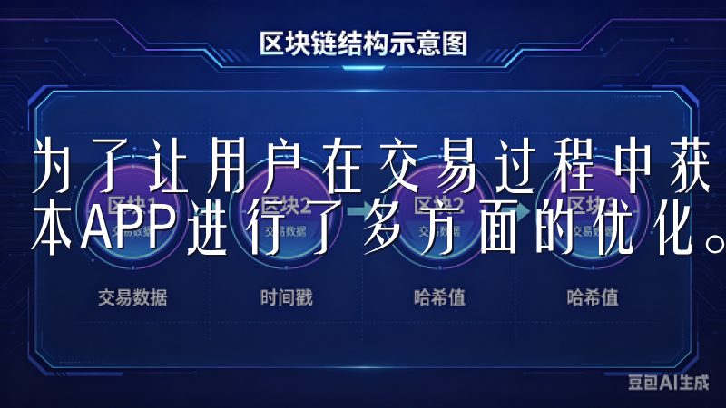 为了让用户在交易过程中获得更流畅的体验，OK交易所的新版本APP进行了多方面的优化。
